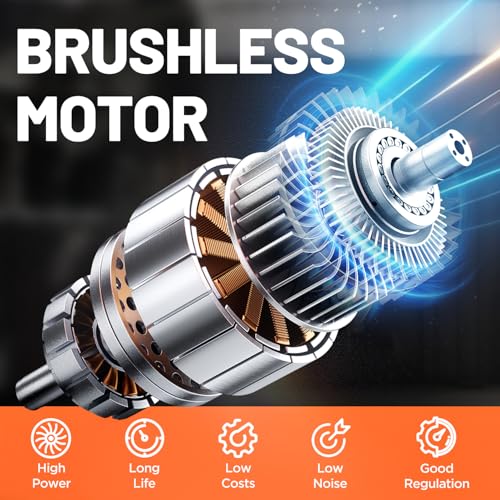 Litheli Electric Lawn Mower Cordless,Grass Cutter Machine for 1600 Sq.Ft. - Like New