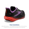 BROOKS WOMEN’S HYPERION MAX NEUTRAL SHOE - BLACK/FIESTA/BELLFLOWER - SIZE 9 - Like New