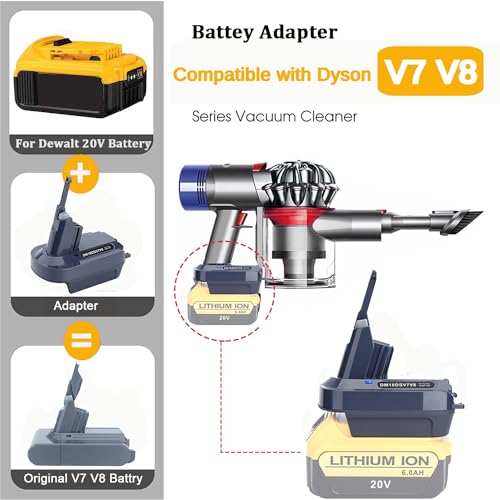 LONG FIT DM18DSV7V8 BATTERY ADAPTER CONVERTER DYSON VACUUM CORDLESS V7/V8 - GRAY - Like New