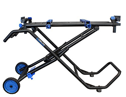 DELTA POWER EQUIPMENT CORPORATION 36-267 FOLDABLE MITER SAW STAND, BLACK - BLACK - Like New