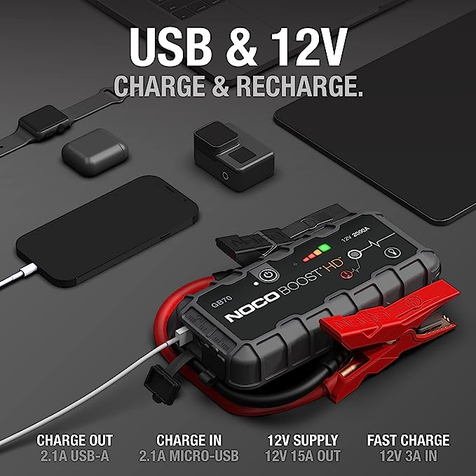NOCO Boost HD GB70 2000A UltraSafe Car Battery Jump Starter - Black Like New