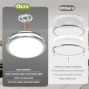 HEPSIDE 13" CEILING LIGHTS, 24W & DIMMABLE FLUSH MOUNT LED CEILING LIGHT- SILVER - Like New