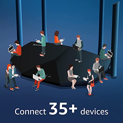 SPEEDEFY HIGH SPEED PRO WIFI ROUTER DUAL BAND AC2100 WIRELESS ROUTER - BLACK - Like New