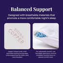 Dr. Pillow Thera Copper Pillow 1 Count Pack of 1 White - Brand New