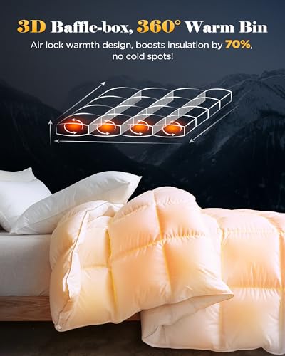 RIFENS 3D BAFFLE BOX REAL DOWN COMFORTER 750 FILL 104"X96" CAL KING WHITE - Like New