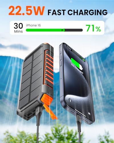 RIAPOW POWER BANK 27000MAH WIRELESS CHARGER, BUILT-IN CABLES - BLACK/ORANGE - Like New