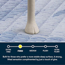 SERTA FIVE STAR MATTRESS TRANQUILITY 14" FIRM QUEEN MATTRESS - BLUE - Brand New