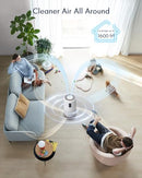 VEWIOR AIR PURIFIER FOR LARGE ROOM UP TO 1600FT - B-D02U-WHITE - Like New