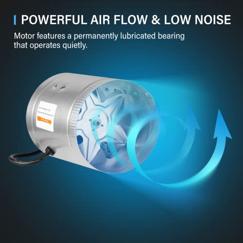 IPOWER 6 INCH 240 CFM INLINE DUCT FAN GLFANXBOOSTER6 - STAINLESS STEEL - Like New