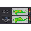 Three-inch Mattress Bed Topper by MyPillow Twin Size B01JSN06W6 - NEW - Brand New