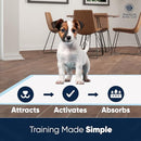 AMERICAN KENNEL CLUB PUPPY TRAINING PADS ULTRA ABSORBENT QUICK DRY GEL 22"x22" - Brand New