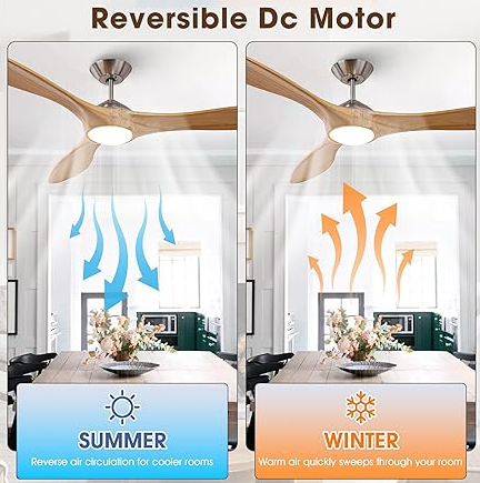IHomeAdore CF315BS 72 Inch Large Ceiling Fan - Timber Gray - Like New