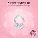 Razer Kraken V4 X Wired USB-C & Type A Gaming Headset, My Melody Edition - Like New
