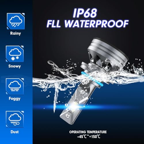 FAHREN HB4/9006 FOG LIGHT BULB 24000LM 6500K 2-PACK FA06F6A0514 - SILVER - Brand New