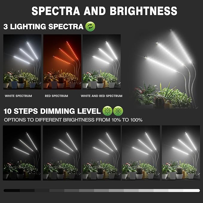 BAEDAOD Grow Lights for Indoor Plants, 6000K 135 LEDs Light for Seed Starting Like New