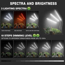 BAEDAOD Grow Lights for Indoor Plants, 6000K 135 LEDs Light for - Scratch & Dent