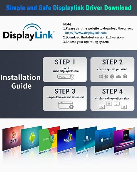 USB Docking Station Teolant 11 in 1 Triple Display Dual Monitor D3812 - BLACK Like New