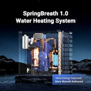 WARMBLU H5 SWIMMING POOL HEAT PUMP 18,000BTU 5,000 GAL HIGH EFFICIENCY 110V - Like New