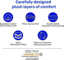 Sleep Mantra Mattress Topper Soft 100% Cotton Fabric - Full Size - 2 Pack - Like New