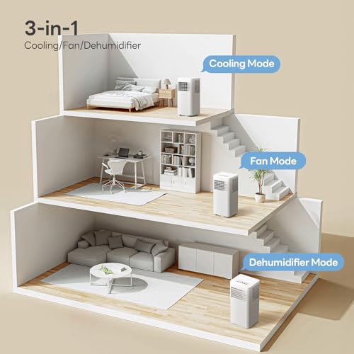 ELECTACTIC PORTABLE AIR CONDITIONER FAN DEHUMIDIFIER MODE NPLB2-05C/X1E - WHITE - Like New