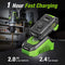 WORKPRO 20V CORDLESS DRILL COMBO KIT, DRILL DRIVER, 2X 2,0AH - GRAY/GREEN - Like New