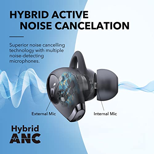 SOUNDCORE BY ANKER LIFE DOT 2 XR MULTI MODE NOISE CANCELLING - BLACK - Like New
