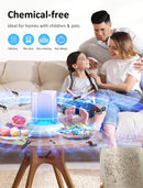 camfeast Fruit Fly Traps for Indoors 360° Rechargeable USB Sticky, CMF01 - White - Like New