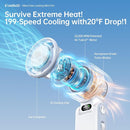 COOLHILL HANDHELD PORTABLE FAN TURBO COOLING 5500MAH 199 SPEEDS 20000 RPM WHITE - Like New