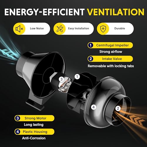 IPOWER 4 INCH INLINE DUCT FAN 195 CFM VENTILATION FAN IPOWER-4IN - BLACK - Like New