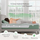 NOVILLA MATTRESS QUEEN 12 INCH 5-ZONE HYBRID MATTRESS MEMORY FOAM GREEN - Like New