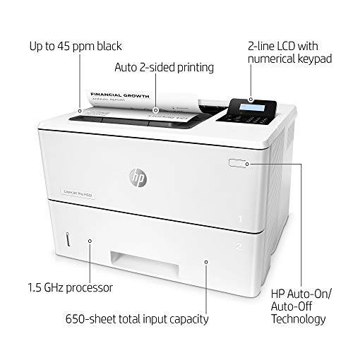 HP LASERJET PRO M501DN DUPLEX PRINTER (J8H61A) - WHITE Like New