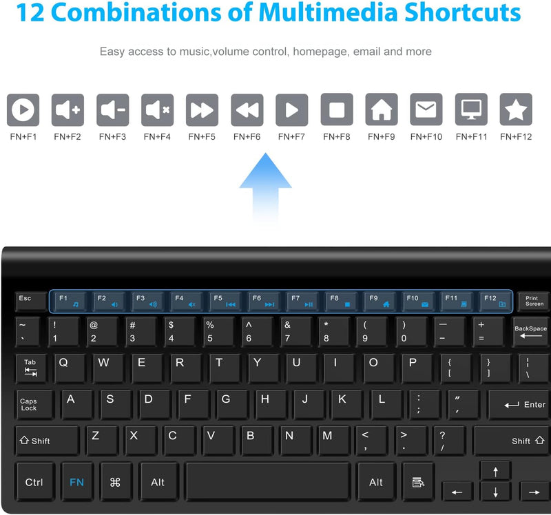 LeadsaiL KSD1 Wireless Keyboard and Mouse Combo, Compact and Silent - BLACK Like New