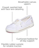 114193 BOBS SKECHERS WOMENS BOBS B CUTE 2.0 SEASIDE STRIDE SIZE 11 WHITE - Brand New