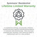 SYMMONS HYDROMERSION 5 INCH HIGH PRESSURE SHOWERHEAD, 562SHSTN, SATIN NICKEL - Brand New