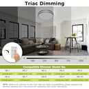 HEPSIDE 13" CEILING LIGHTS, 24W & DIMMABLE FLUSH MOUNT LED CEILING LIGHT- SILVER - Like New