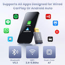 ABUNE MINI WIRELESS CARPLAY ADAPTER APPLE, 2 IN 1, NO LATENCY, CA7 - GRAY - Like New