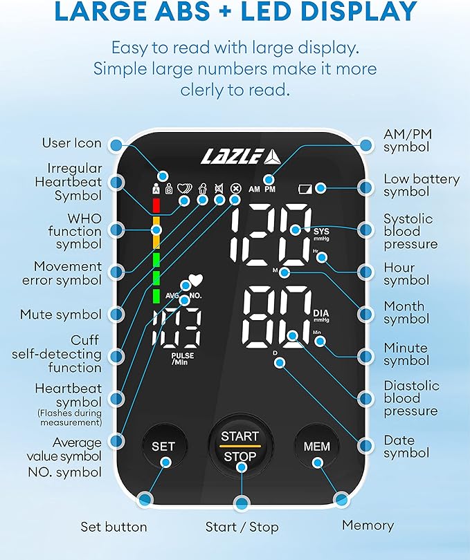 LAZLE Blood Pressure Monitor Automatic Upper Arm Machine 240 Sets Memory - WHITE - Like New
