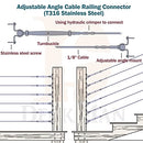 DECK MAN T316-STAINLESS STEEL ADJUSTABLE ANGLE 1/8" CABLE RAILING KIT/HARDWARE - Brand New