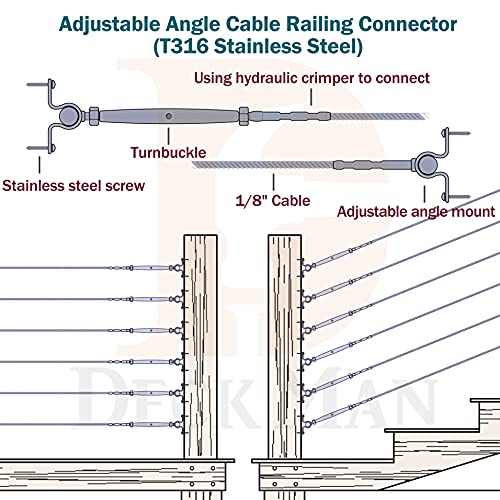 DECK MAN T316-STAINLESS STEEL ADJUSTABLE ANGLE 1/8" CABLE RAILING KIT/HARDWARE - Brand New