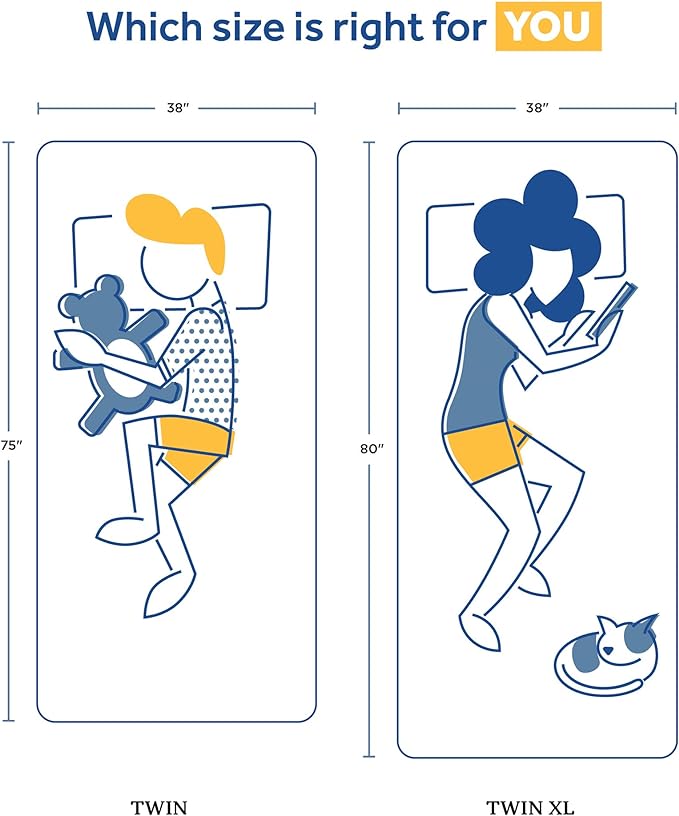 Sealy 8-Inch Full Memory Foam Bed F03-00197-TW0 SIZE TWIN - WHITE - Like New