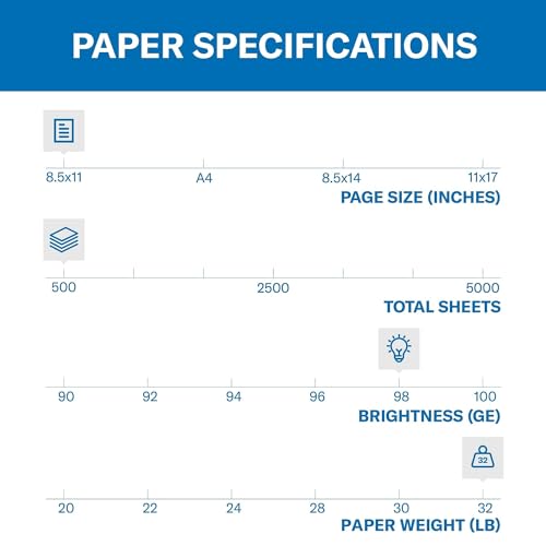 HAMMERMILL PRINTER PAPER PREMIUM LASER PRINT 32 LB 8.5 X 11 104646R - 1 REAM - Brand New