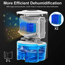 LONOVE LARGE 68 OZ(2000ML) DEHUMIDIFIER - WHITE - Like New