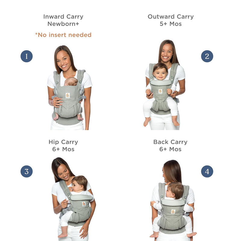 ERGOBABY Omni 360 All-Position Baby Carrier, Lumbar Support - PEARL GRAY Like New