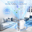 AVAMIA AIR PURIFIER HOME LARGE ROOM UP TO 1800FT² H14 HEPA SLEEP MODE - WHITE - Like New