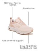 I6473F1250 Ryka Women Devotion EZ Slip-On Walking Shoes, Size 10, Blush Beige - Like New