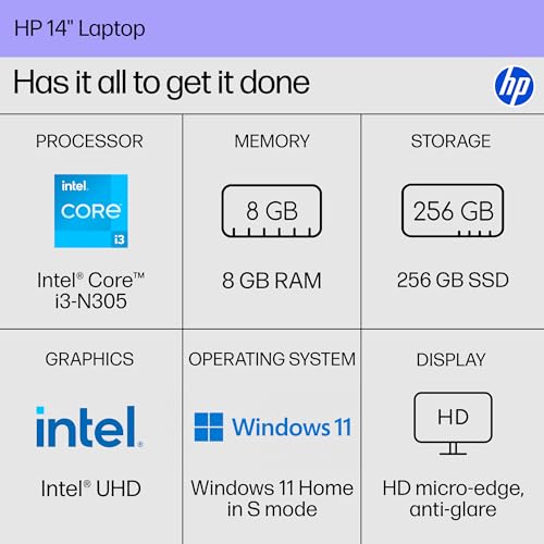 HP 14" Laptop FHD i7-1355U, 16GB RAM, 512GB SSD, 14-EP0199NR - Black - Like New