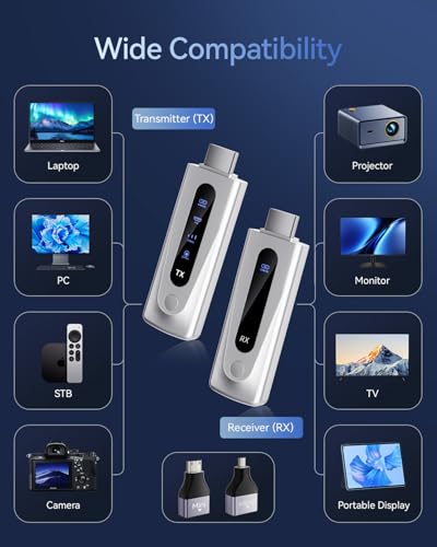 BRAIDOL 2025 LATEST GENERATION WIRELESS HDMI TRANSMITTER RECEIVER 4K SILVER - Like New