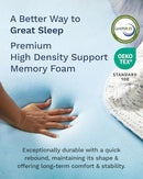 Viscosoft 3 Inch Memory Foam Mattress Topper Short Queen B08LNKFTWR - NEW - Brand New