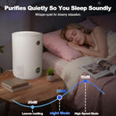 ARINT AIR PURIFIER, H13 TRUE HEPA AIR PURIFIER 5-LAYER FILTRATION, KJ80A - WHITE - Like New