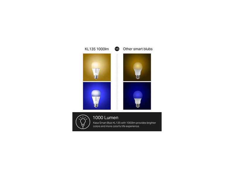 Kasa Smart Bulb, Full Color Changing Dimmable Smart WiFi Light Bulb Works